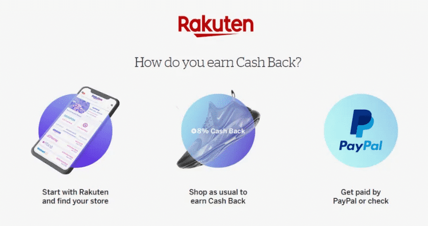 rakuten